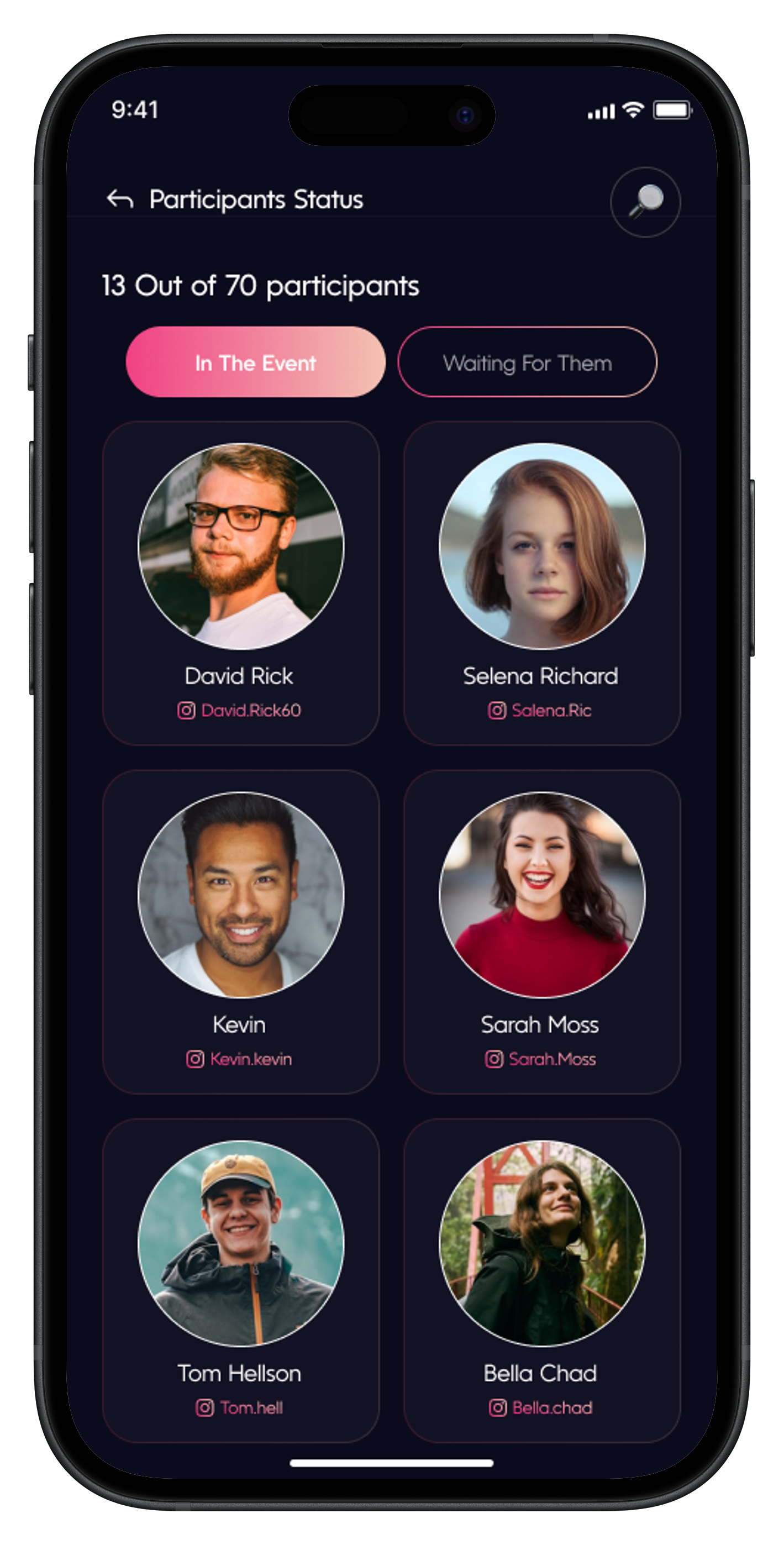 Influencer Discovery